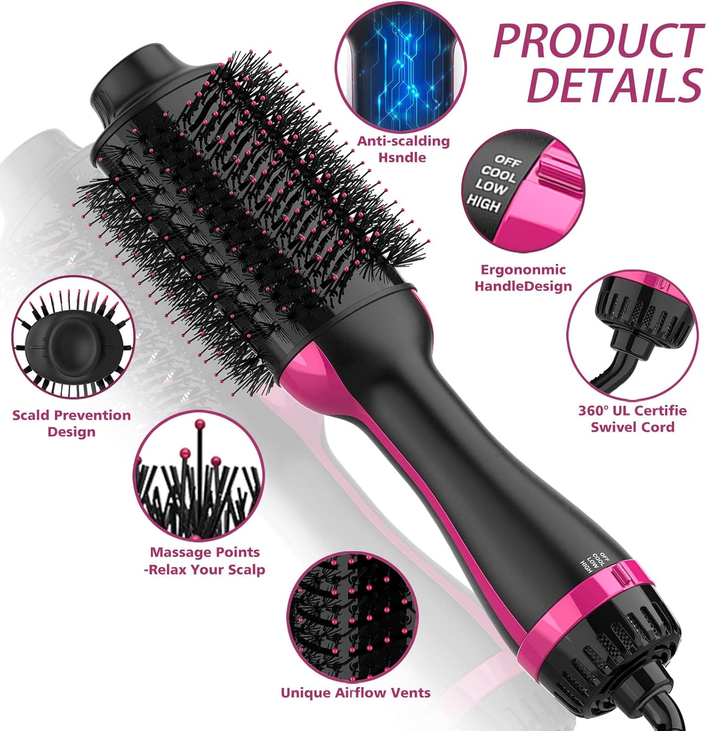 Unify & Style: 4-in-1 Hair Dryer Brush by Dimecano